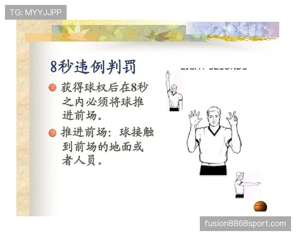篮球规则深度解析：延误比赛违例的判定标准